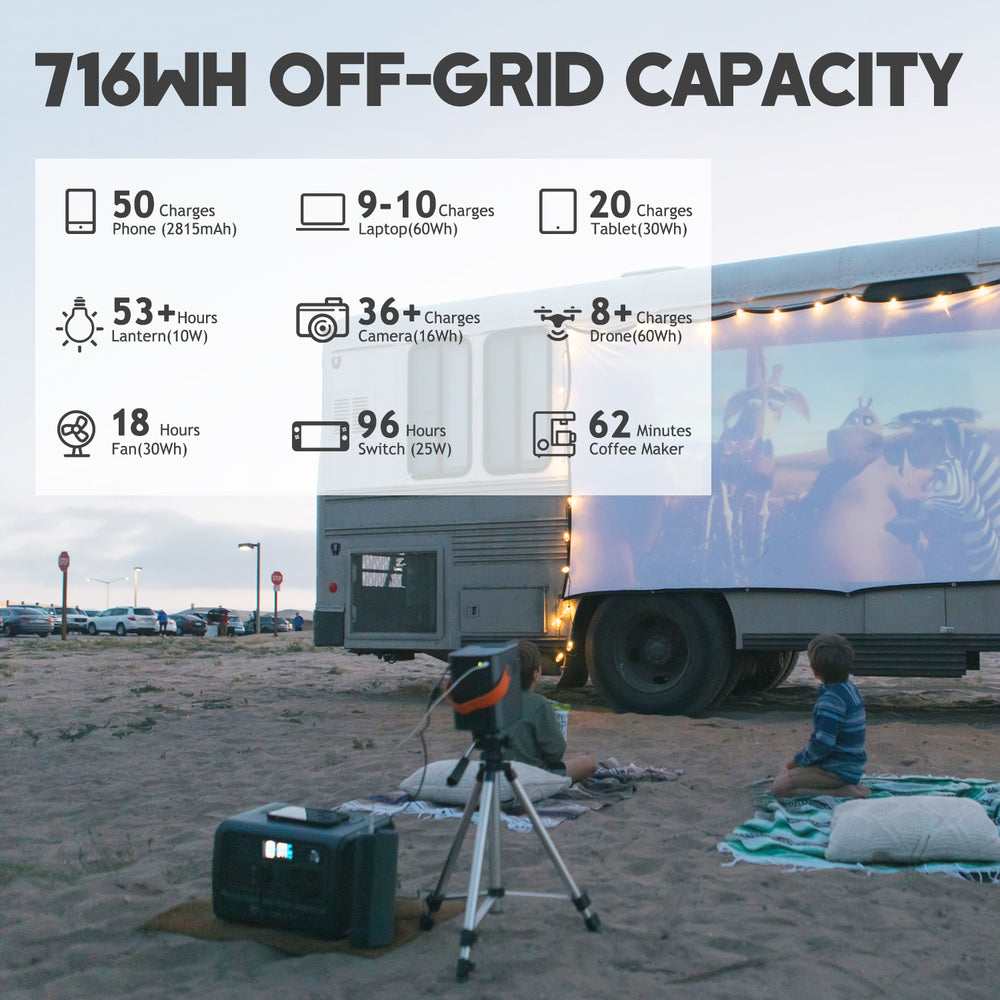 BLUETTI EB70S Portable Power Station 800W/716Wh