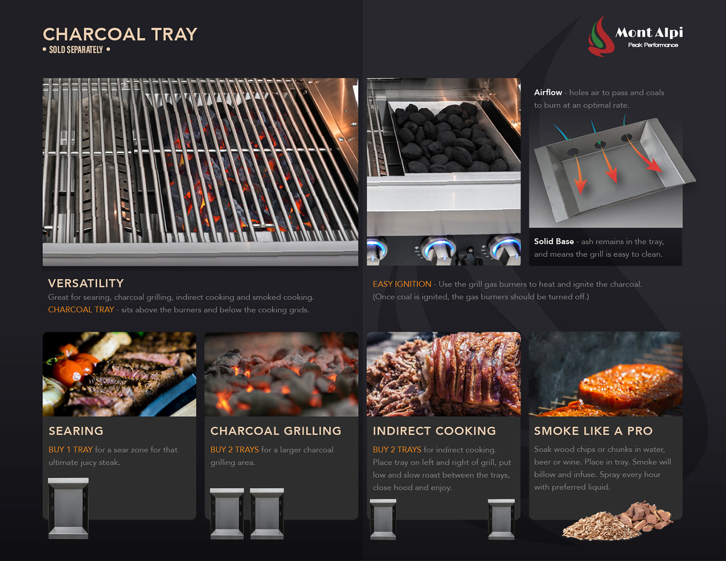 Mont Alpi 400 Deluxe BBQ Grill Island with L-Shape, Kegerator, Kamado Module, & Extra Drawer Storage - MAi400-D90KEGKAMDR