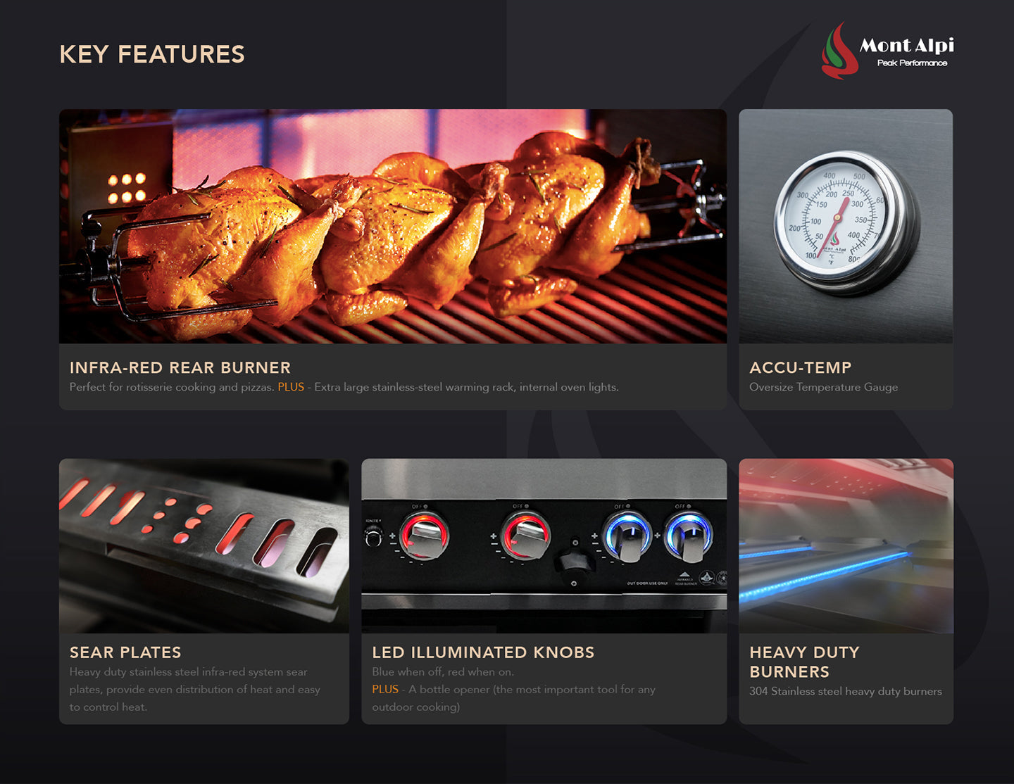 Mont Alpi 400 Deluxe BBQ Grill Island with L-Shape, Beverage Center & Extra Drawer Storage - MAi400-D90BEVDR