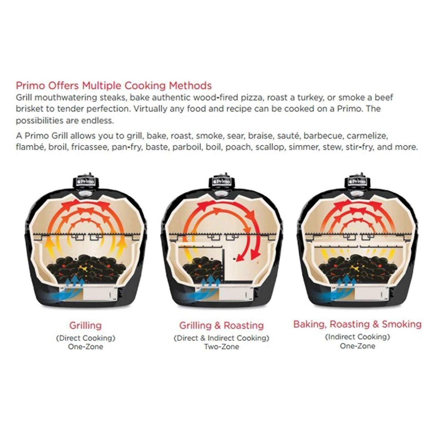 Primo Large Round Ceramic Kamado Grill