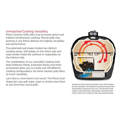 Primo Oval Junior 200 Ceramic Kamado Grill